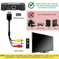 SlickBlue 5Ft 1.5m HDMI To 3-RCA Video Audio Signal Transmitter Male Extension Adapter Cable For HDTV DVD N13