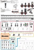 Rec-mounts Out-front Bike Mount Type3-1 (M5 Screw Holes Type)integrated Handlebar Mount [Rec-b13-gm] for Garmin...