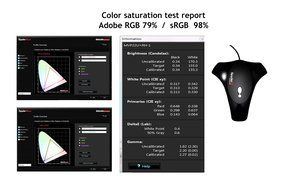 Yiynova MVP22U(V3)+RH Full HD Tablet Monitor,IPS Panel, DVII Digital Input (Mac &amp; Windows... N2