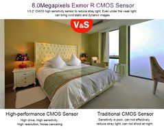 Ordro HDV-Z8 Plus Full HD 1080P Video Camera DV DVR Handheld Max 24.0MP CMOS Sensor 16x Digital Zoom Remote Control... N6