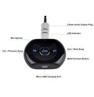 Bluetooth 4.0 Receiver A2DP Wireless Adapter for Home Audio Music Streaming Sound System with 3.5 mm Stereo Output... N6