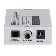 DAC Digital to Analog Converter, Proster Digital to Analogue Stereo Audio Converter with RCA L/R + 3.5mm Headphone... N12