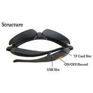 720PS HD 170&deg;C Wide Angle Glass Cam (Black) by Online-Enterprises N3