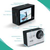 Yuntab Action Camera Sport DV 720P Mini 30-Meter Waterproof 2 inch TFT LCD HD 5MP Helmet Camera Cam Extreme Action... N22