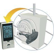 PowerCost Monitor &trade;