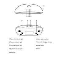 inkint 2-in-1 Wireless Bluetooth Audio Transmitter and Receiver with 3.5mm Audio Cable &amp; USB Cable for Speaker... N6