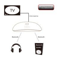 inkint 2-in-1 Wireless Bluetooth Audio Transmitter and Receiver with 3.5mm Audio Cable &amp; USB Cable for Speaker... N7