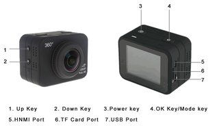 360 Degree With WIFI All View 2.0 inch 1080P Full HD 12M Waterproof Sport Action Panorama Camera