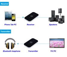 MATOP Bluetooth Receiver and Transmitter 2-in-1 Audio Bluetooth 4.0 N3