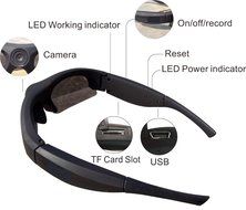 RageCams HD 1080P Sunglasses-Audio/Video Action Camera Sun Glasses Handsfree Video Recorder DVR