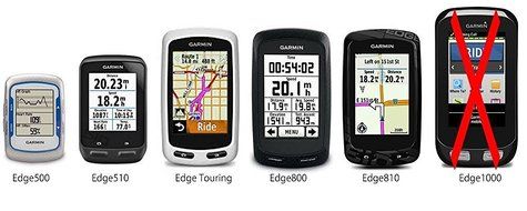 Rec-mounts&trade; Out-front Bike Mount Type12 Garmin Edge + Gopro Camera or CYGOLITE Light [Rec-b012-gm-CYGO2] N2