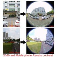 VSSPEED 360 Degree All View 1080P Full HD 2.0'LCD Screen 12M Waterproof WiFi Sport Action Sweep Panoramic Camera...