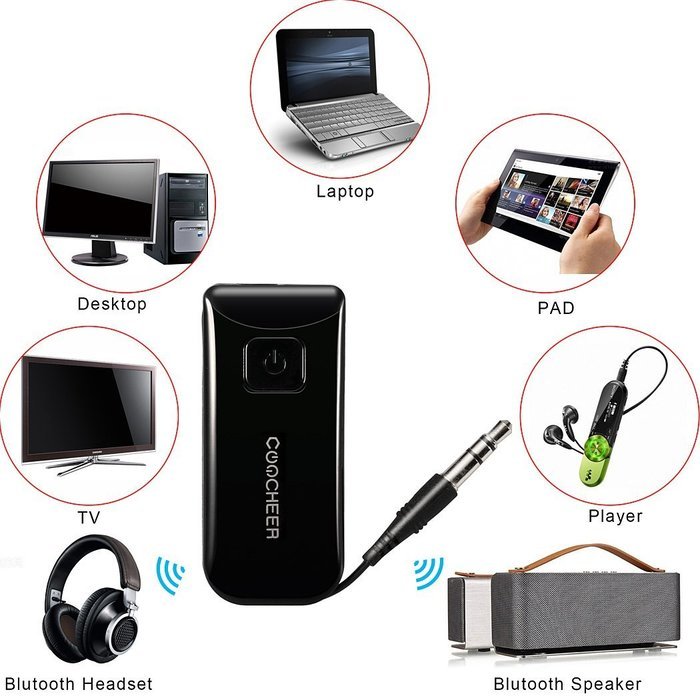 Coocheer Wireless Portable USB Stereo Music Bluetooth Stereo Transmitter Adapter Dongle for Headphones, TV, Desktop... N5