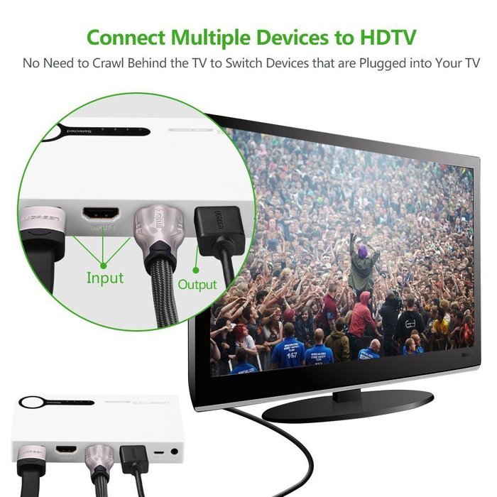Ugreen HDMI Switcher 3x1 with IR Wireless Remote Support 1080P, 3D for Laptop, HD-DVD, PS3, Xbox360, Black N19