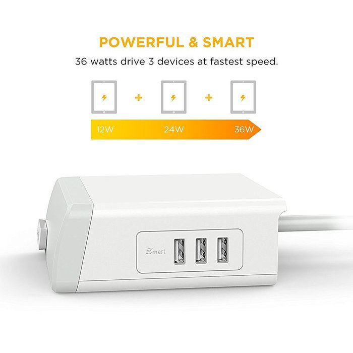 EasyAcc Multiple USB Charger 7.2 A 3 Ports Desktop USB Charging Station with 2 Surge Protected Outlets and 5ft... N4