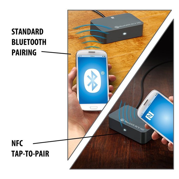 BlueGATE RCV HD Bluetooth Music Receiver/Adapter with aptX support , NFC Compatibility and Digital & Analog Audio... N4