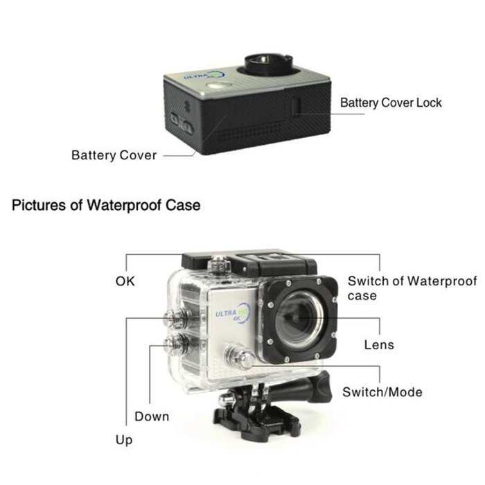 Boddenly Pro5000 HD Wifi 2.0LTPS 170&deg; Wide Angle Lens Sports Action Camera Kit (White+WiFi)