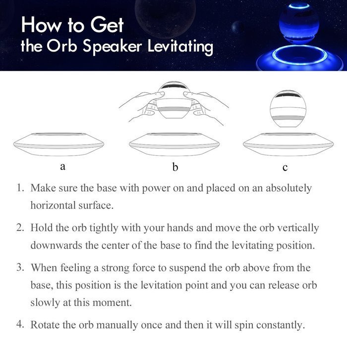 Zibo SC-25 Orb Levitating Floating Wireless Bluetooth Speaker (Blue) N5