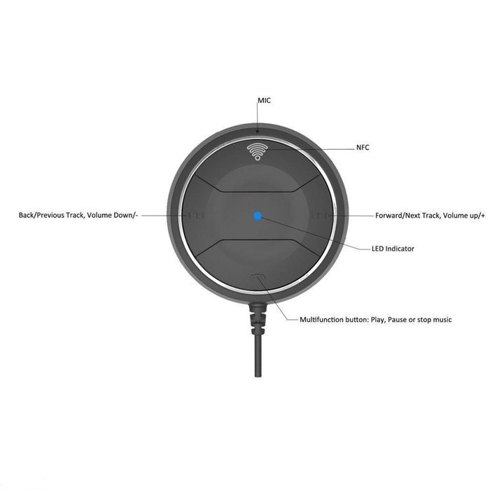 Likisme&reg; Bluetooth4.0 Hands Free Car Adapter Calling Receiver kit With NFC Function USB Car Charger AUX Cable... N5