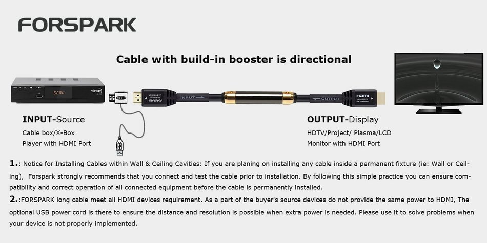 FORSPARK Ultra High Speed Prime Long HDMI Cable 75ft with Ethernet -Built in Signal Booster-Supports 3D,1080p,... N3