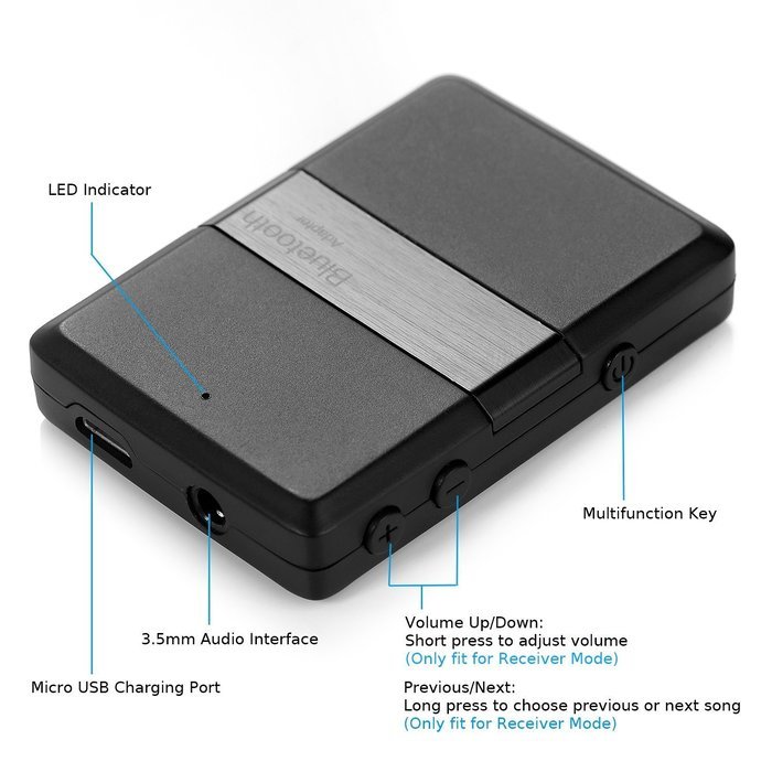 Bluetooth Transmitter Receiver, Findway wireless 3.5mm Audio Adapter with aptX Low Latency & aptX for Both TX... N3