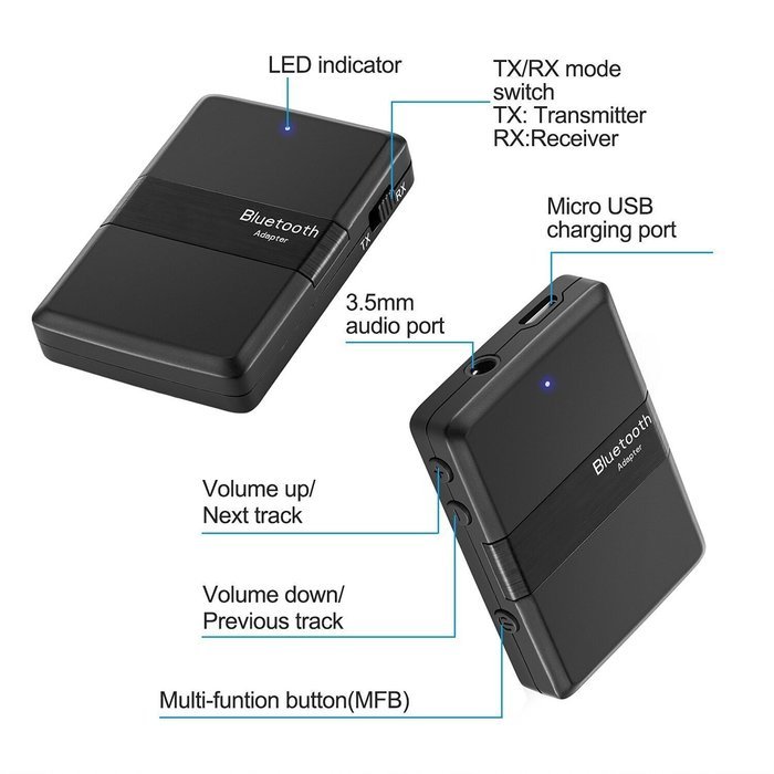 Soonbuy Bluetooth 4.1+EDR Transmitter/Receiver Wireless Portable Audio Adapter(APTX Low Latency,Pair 2 at Once... N4