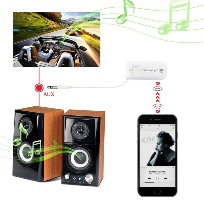 Coredy BR-100 Bluetooth 4.0 Receiver aptX A2DP Wireless Adapter Stereo CD Sound Music Streaming for Car/ Home... N3