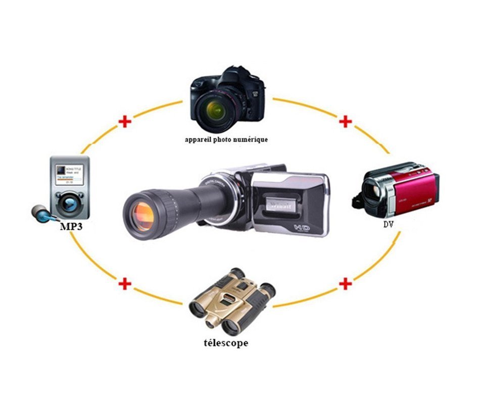 G-Anica Compact Camera HD Camcorder DVR 720p - (3 Screen, 8x Zoom, 720P HD Recording) Video Camera, Silver N3