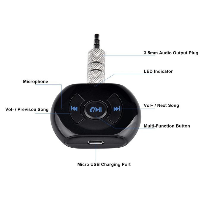 Bluetooth 4.0 Receiver A2DP Wireless Adapter for Home Audio Music Streaming Sound System with 3.5 mm Stereo Output... N6