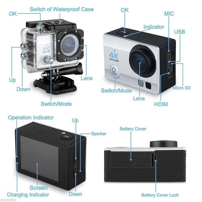 Brotherhood Ultra HD 4k Wifi Helmet Waterproof Sport Action Camera As Go Professional Underwater Camcorder + HDMI... N7