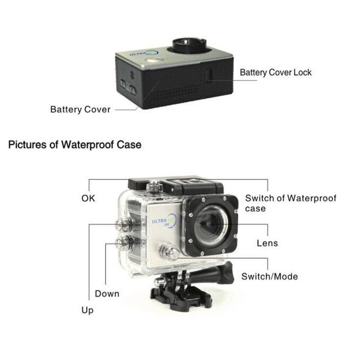 Boddenly Pro5000 HD Wifi 2.0LTPS 170&deg; Wide Angle Lens Sports Action Camera Kit (Blue+WiFi) N6