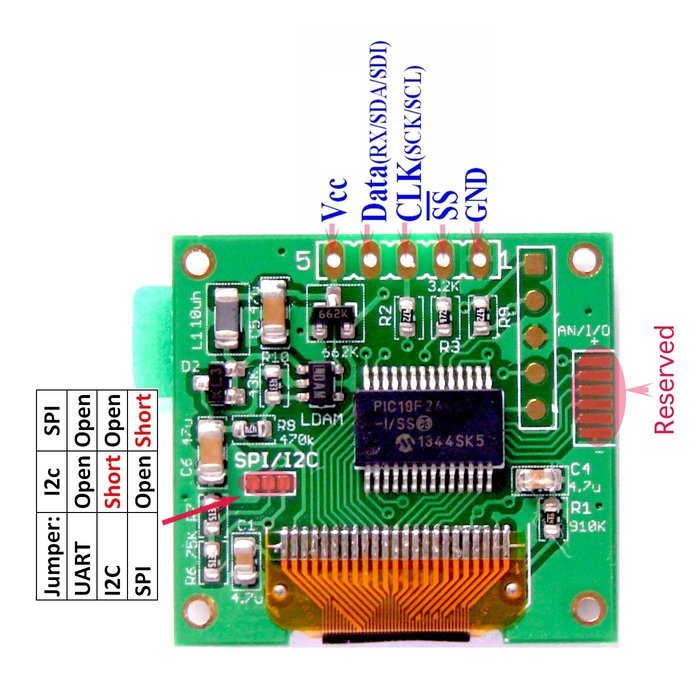 0.95" Serial:UART/IIC/I2C/SPI 96x64 True 65K Color Graphic OLED Display Module N3