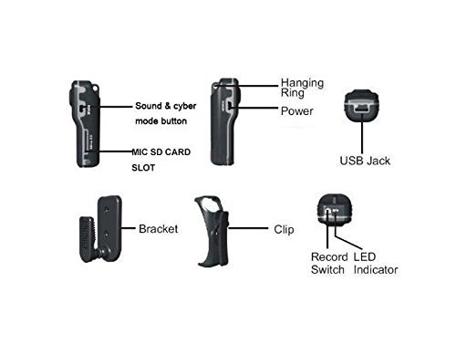 RFWIN 8GB Sport Mini Dv Camcorder Dvr Video Recorder Camera Hidden Bike Motorbike Camera Md80 N3