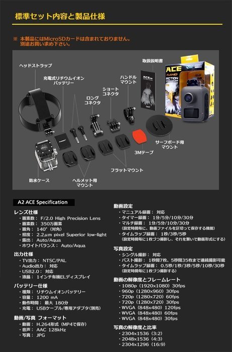 INBYTE FullHD action cam wearable camera ISAW A2 ACE N5