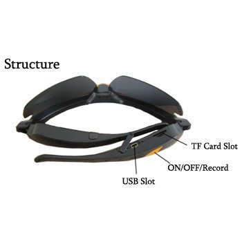 720PS HD 170&deg;C Wide Angle Glass Cam (Black) by Online-Enterprises N3