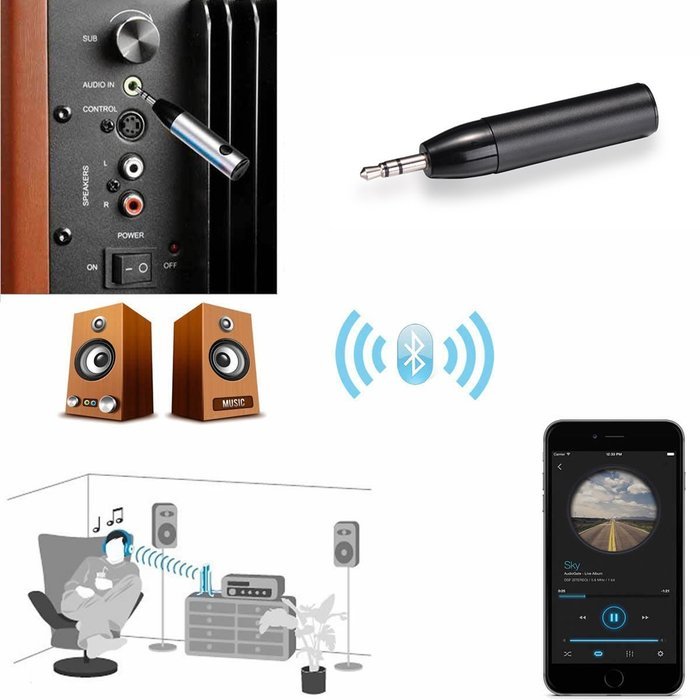 MENCOM Black Audio Aux 3.5mm Bullet Bluetooth V4.1 Wireless Receiver Adapter for Sony Headphones&Car Kits N2