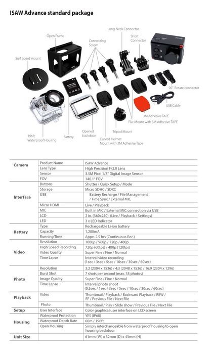 ISAW Advance Full HD Waterproof Helmet Action Camera, Sports Camera + free gift N3