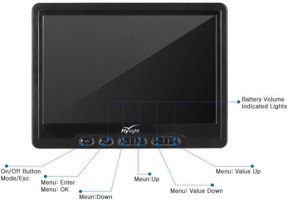 Flysight Black Pearl RC801 Lite (High End Version) 7" LCD Screen 1280 800 HD Monitor with... N3