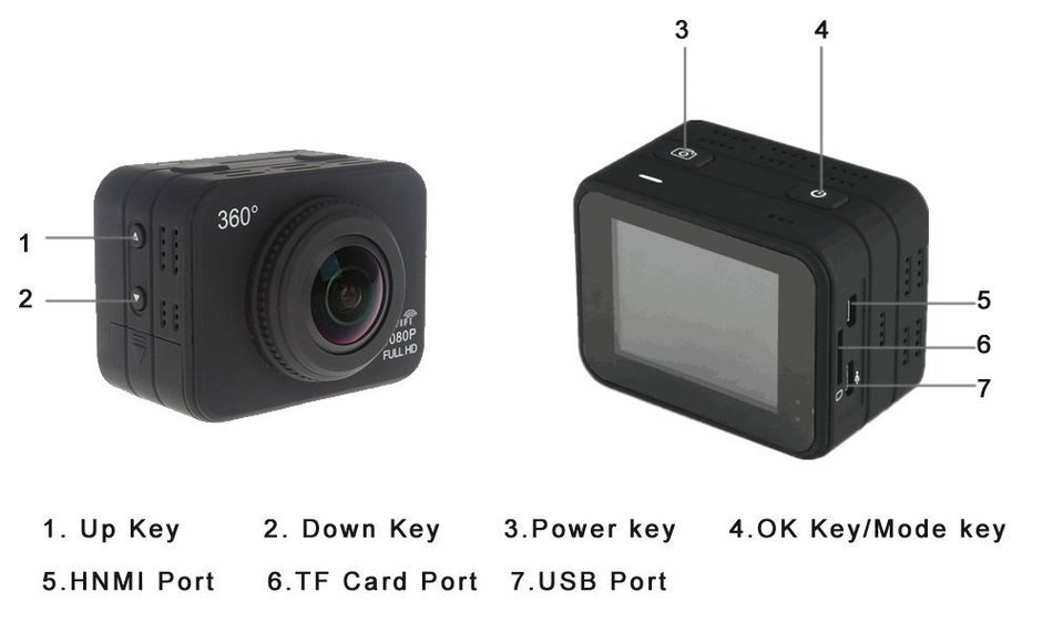 360 Degree With WIFI All View 2.0 inch 1080P Full HD 12M Waterproof Sport Action Panorama Camera