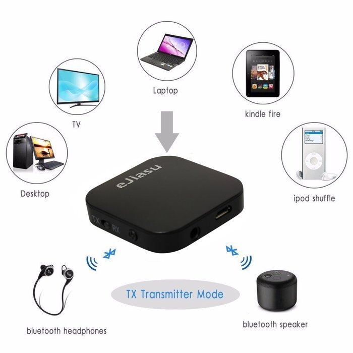 eJiasu 2 in 1 Mini Rechargeable Wireless Bluetooth Transmitter and Receiver A2DP 3.5mm Audio Music Adapter for... N5