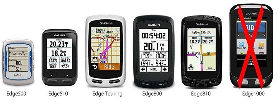 Rec-mounts&trade; Out-front Bike Mount Type12 Garmin Edge + Gopro Camera or CYGOLITE Light [Rec-b012-gm-CYGO2] N2