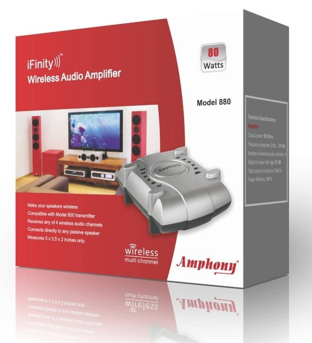 Multichannel Wireless Audio Receiver/Amplifier for making Passive Speakers Wireless - Model 880, Compatible with... N5