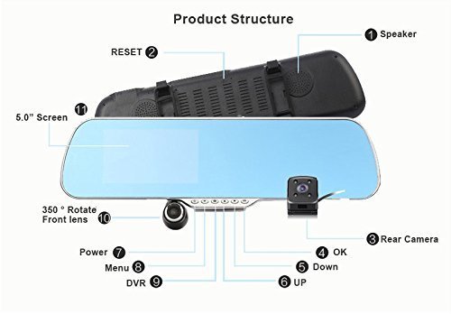 Cartool Dual-lens Car Camera HD 1080P 5.0 Inch Night Vision Support Android&nbsp;4.4.2 OS N2