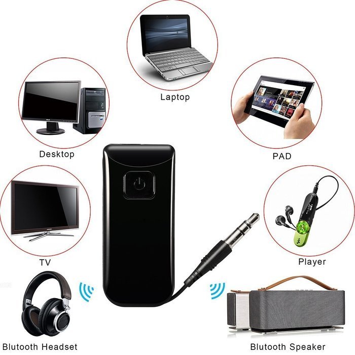 eshion Wireless Portable USB Bluetooth Stereo Transmitter for TV, Desktop Black N5
