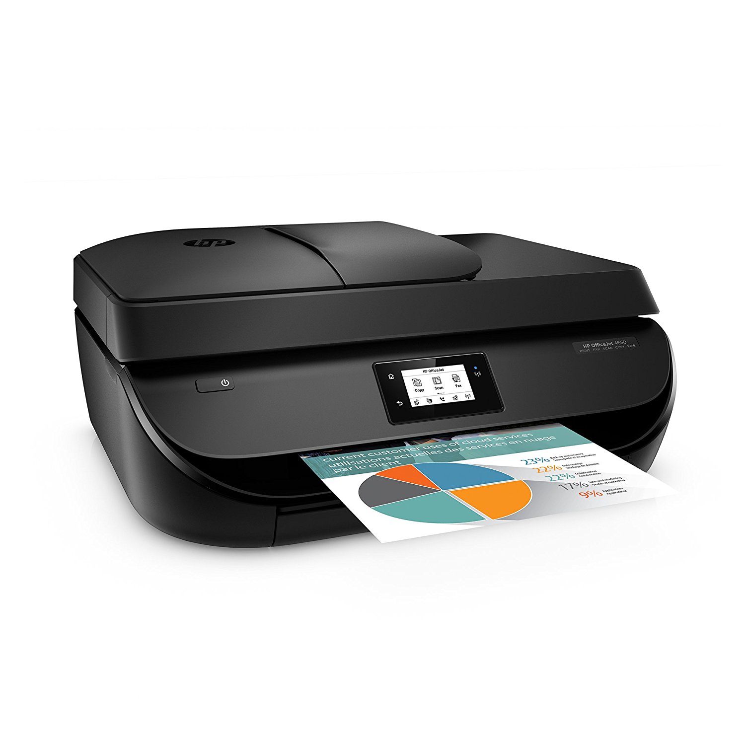 HP OfficeJet 4650 Wireless All-in-One Photo Printer with Mobile ...