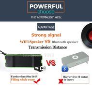 [Waterproof IPX7] BOOMER VIVI Portable Wi-Fi Speaker Enhanced Bass Wireless Multi-Room Sound 10Watt Powerful Dynamic... N13