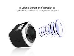 EASYTONE Ultra HD 4K 360 Degree Action Panoramic Camera Mini Sport DV Camera Video Waterproof Multi-mode WIFI... N5