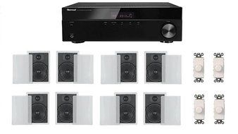 Distributed Home Audio Whole House Sound System- Inwall Speakers and Wall Volume Controls for 4+ Rooms