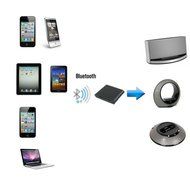 Bluetooth A2DP Music Audio Receiver Adaptor Adapter for 30-Pin iPod iPhone Dock Speaker-Stream Music Wirelessly... N7
