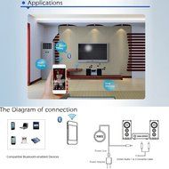 NBEI Stereo Bluetooth Receiver Audio Music Speaker Box 3.5mm Audio Plug for Speaker Car AUX Home Audio System... N5